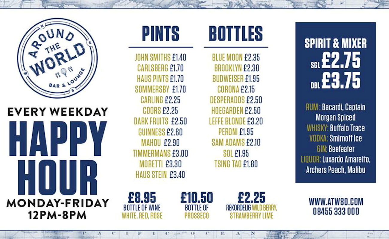 Around The World At The Bierkeller Manchester