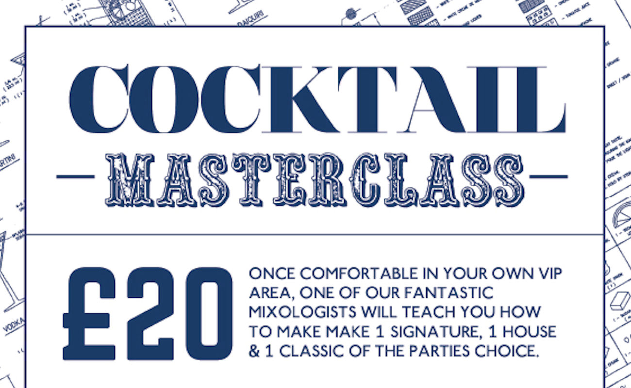 Around The World At The Bierkeller Manchester